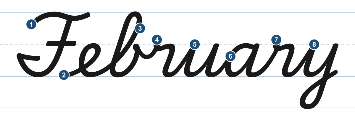 February in cursive with a numbered starting point for each letter