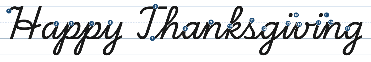 Happy Thanksgiving in cursive with a numbered starting point for each letter