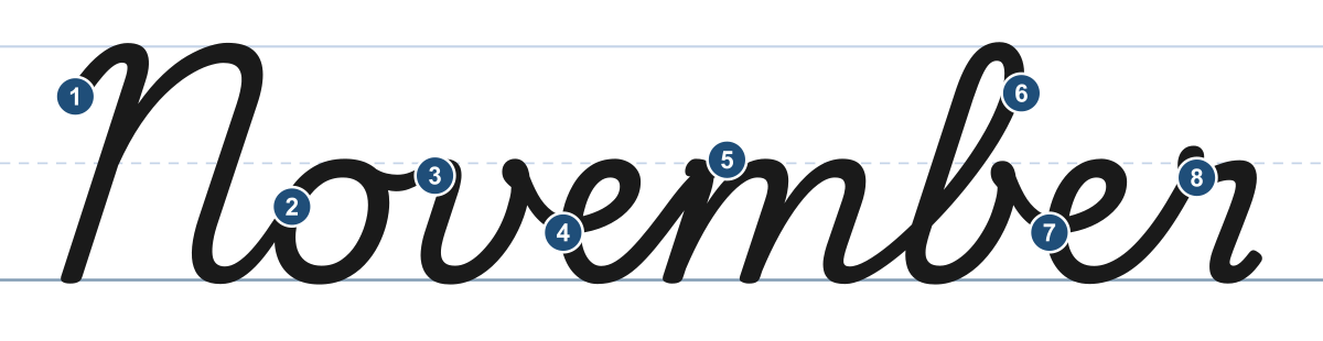 November in cursive with a numbered starting point for each letter